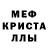 КЕТАМИН VHQ Belinda Panyaroj